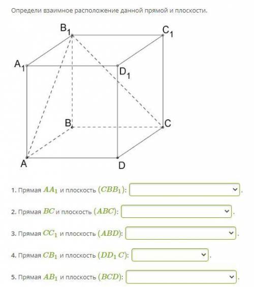 Определи взаимное расположение данной прямой и плоскости.