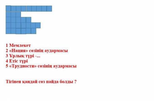 Записать ключевые слова из текста. ​