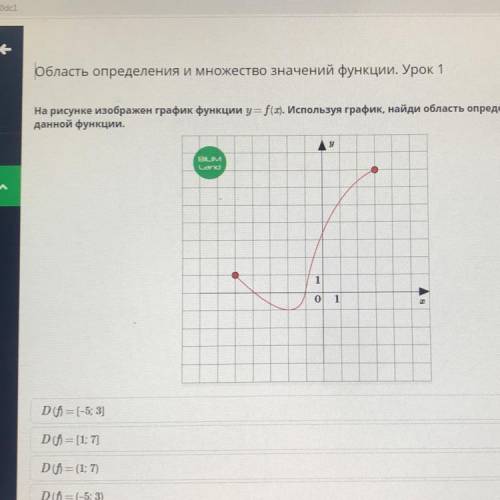 Область определения и множество значений функции. Урок 1 На рисунке изображен график функции y=f(x).