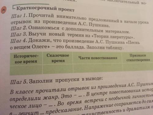 Кратко проект Шаг 1. Прочитай внимательно предложенный в начале урокаотрывок из произведения А.С. Пу