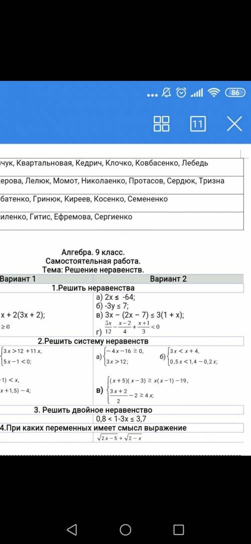 с самостоятельным решить 2 вариант тема:решение неравенств только давайте без всяких тупых ответов,