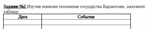 Задание №2 Изучив внешнее положение государства Каракитаев, заполните таблицу:​