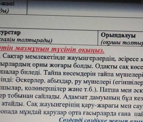 1тапсырма Мәтін мазмұнына сүйеніп, сұраққа нақты, әрі толық жауап беріңіз.1.Сақ мемлекетінде кімдерд