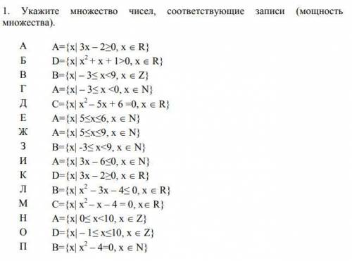 1. Укажите множество чисел, соответствующие записи (мощностьмножества).