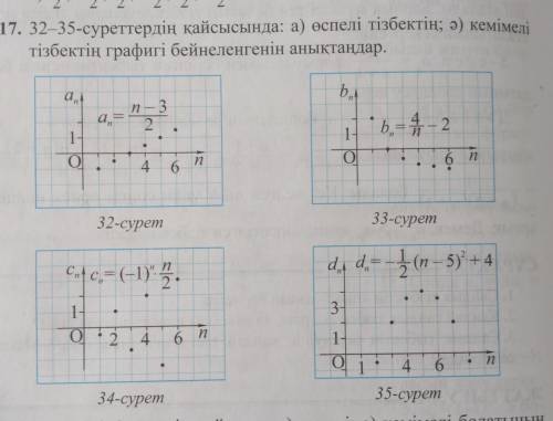 На каких из рисунков 32-35: а) восходящая цепочка; б) определить график нисходящей цепочки​