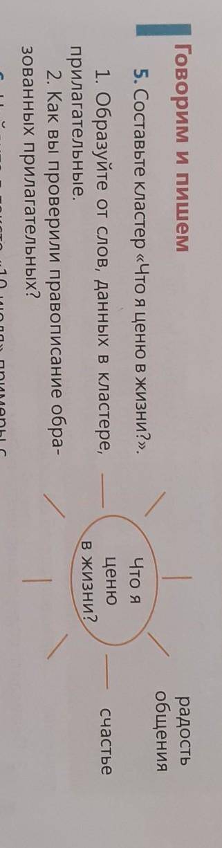 Говорим и пишем радостьобщения5. Составьте кластер «Что я ценю В жизни?».Что яценюв жизни?счастье1.