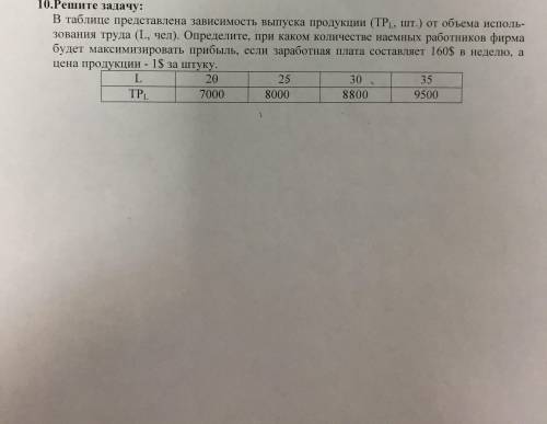 Решите задачу:В таблице представлена зависимость выпуска продукции (TPL, шт.) от объема использовани