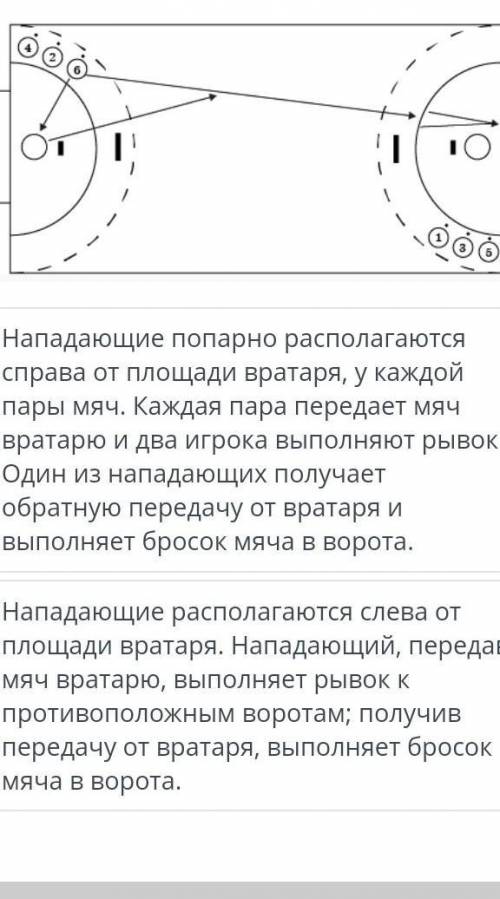 ФИЗИЧЕСКАЯ КУЛЬТУРА - 6 Д 2-Я ПОДГРУППАНазадРАЗБОР ТАКТИЧЕСКИХ ДЕЙСТВИЙ ИГРЫУРОКВИДЕОКОНФЕРЕНЦИЯОткр