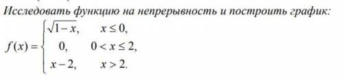 исследовать функцию на непрерывность и построить график!