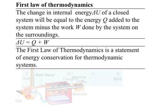 The change in internal energyΔU of a closed system will be equal to the energy Q added to the system