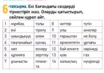 6-тапсырма. Екі бағандағы сөздерді тіркестіріп жаз. Оларды қатыстырып, сөйлем құрап айт составе слов