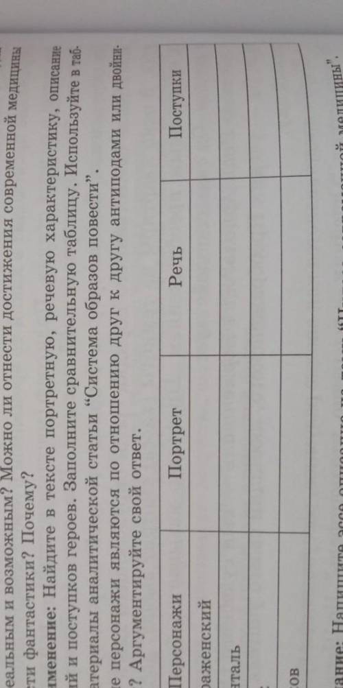 Какие персонтажи являются по отношению друг к другу антиподами или двойниками?Переображенский Бормен