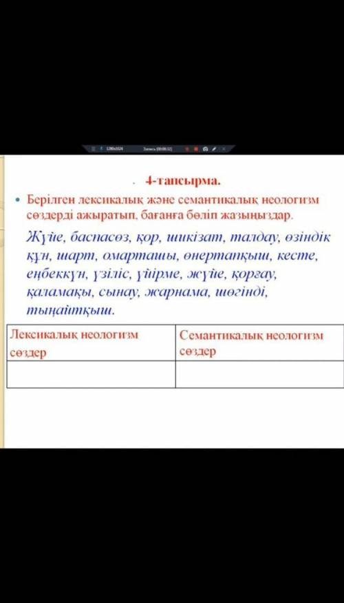 Берілген лексиқалық және семантикалық неологизм сөздерді ажыратып, бағанға бөліп жазыңдар​