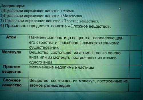 Дескрипторы: 1)Правильно определяет понятие «Атом». 2) Правильно определяет понятие «Молекула». 3) П