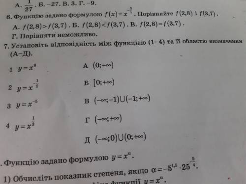 Установіть відповідність між функцією (1-4) та ії визначення (А-Д)