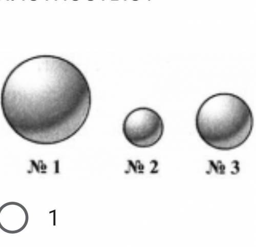 На рисунке показаны 3 шара, имеющие равные массы. Какой из них обладает наибольшей плотностью? * 123
