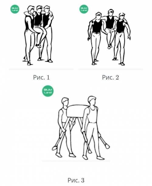 На каком из рисунков учащиеся выполняют переноску правильно? на первомна второмна третьемна всех рис