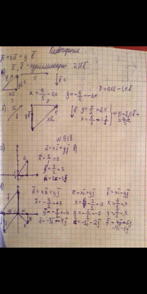 Разложите векторы а , b , с , d , е и f , изображенные на рисунке 276 б, по координатным векторам i