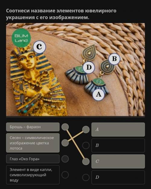 Соотнеси название элементов ювелирного украшения с его изображением. онлайн мектеп ​