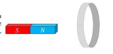 Визначте напрямок індукційного струму в кільці і напрямок руху магніту, якщо кільце відштовхується в