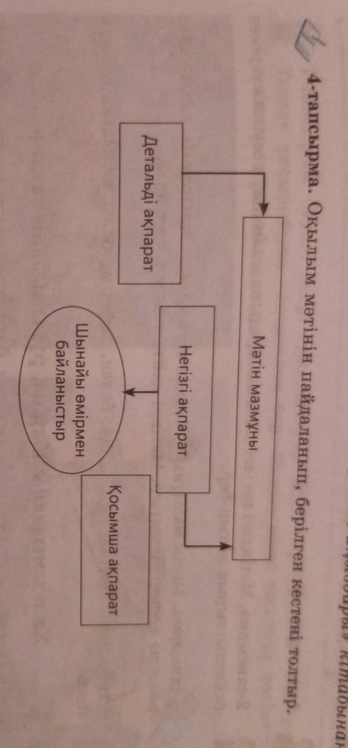 Отнем комектесініздерші ​