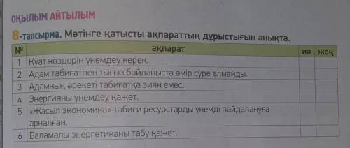 8-тапсырма. Мәтінге қатысты ақпараттың дұрыстығын анықта.ақпарат​