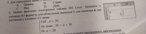 решить информатику, номер 6, нужно написать формулу, как я поняла с ЕСЛИ​