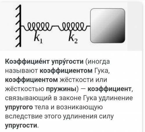 Кэоффициент упругости пружины​