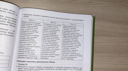 Заполните в тетради таблицу, основываясь на критерии сравнения. Найдите при знаки, характерные для р