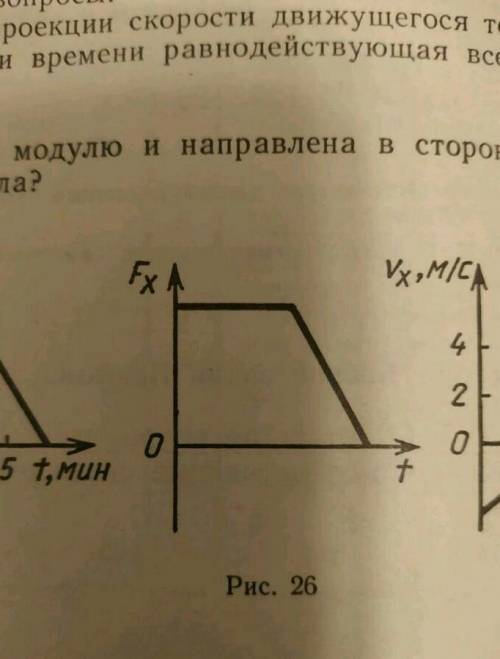 Судя по этому графику здесь изображена зависимость силы от времени вопрос Следующий Как движется тел