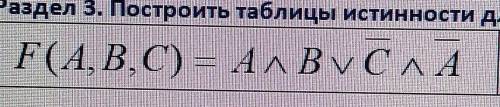 Построить таблицы истинности для логического выражения кто может! ​