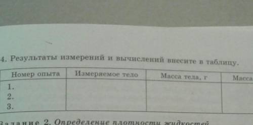 Задание 2 . Определение плотности тела . Приборы и материалы : тела , плотность которых определены ;