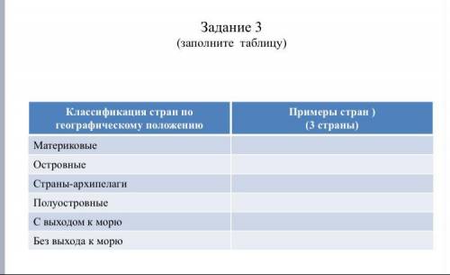 Таблица 7 класс Население земли