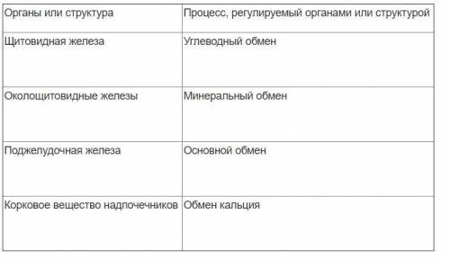 Сделайте задания на картинке, оно простое, но у меня нет времени