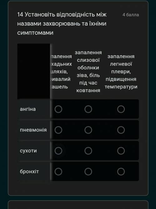 Установіть відповідність між назвами захворювань та їхніми симптомами висока температура, біль у боц