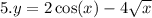 5.y = 2 \cos(x) - 4 \sqrt{x}