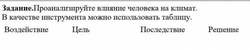 сделать задание по географии