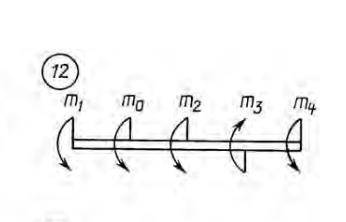 с тех. механикой a=1.2; b=1.4; c=0.9; m1=33; m2=6; m3=25; m4=7; градус=1,5