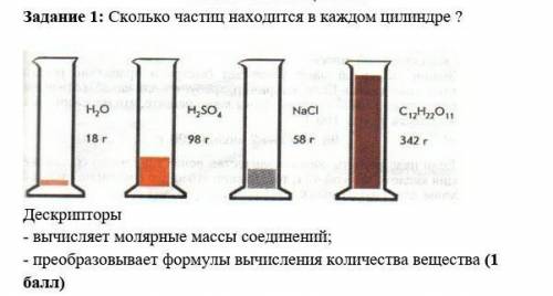 Сколько частиц находится в каждом цилиндре ?​