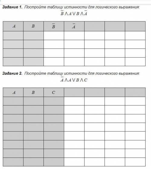 Заполните таблицу “Построение таблиц истинности для логических выражений”