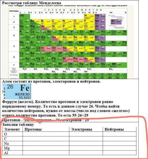 Заполни таблицу Элемент Протоны Электроны Нейтроны O C Na Mg Al ​