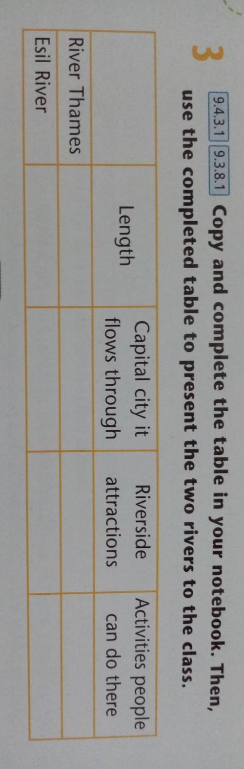 Copy and complete the table in your notebook. Then, use the completed table to present the two festi