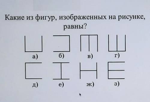 Какие из фигур изображенных на рисунке симетричны​