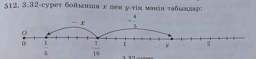 512. 3.32-сурет бойынша х пен у-тің мәнін табыңдар:​