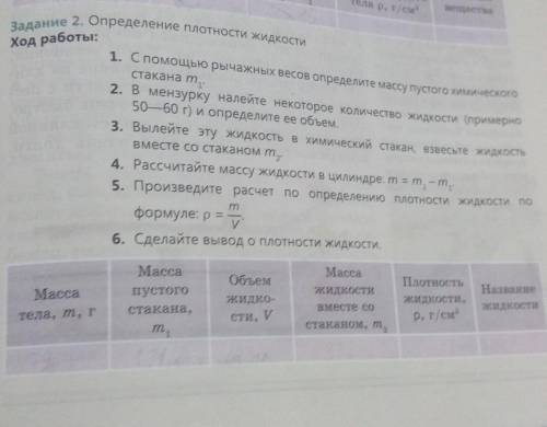 Определение плотности жидкостиХод работы:1. С рычажных весов определите массу пустого химическогоста