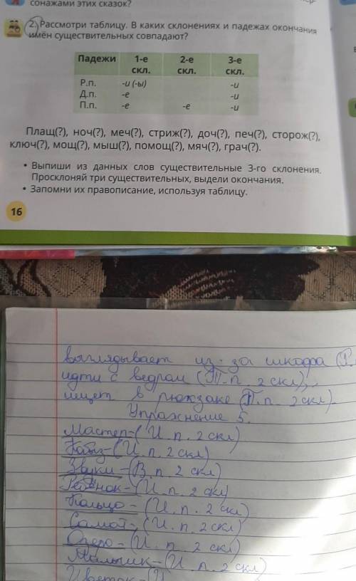 Рассмотри таблицу в каких склонение и падежи окончания имён существительных совпадает Выпиши из данн