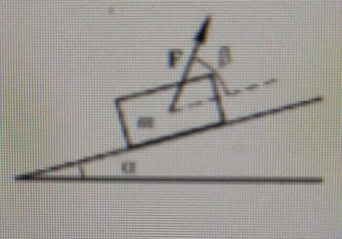 Брусок равномерно тащат за нить вверх по наклонной плоскости. Плоскость составляет с горизонтом угол