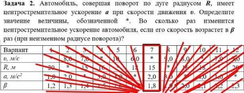 Кинематика 10 класс физика параметры брать и рамочки