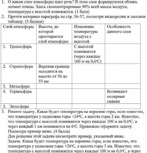 О каком слое атмосферы идет речь? В этом слое формируются облака, летают птицы. Здесь сконцентрирова