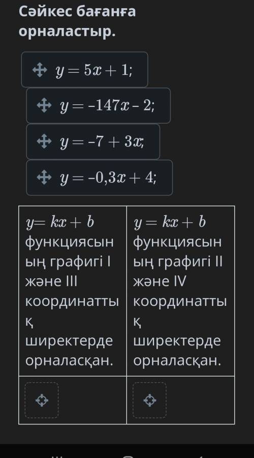 СанСәйкес бағанға орналастыр.Білім ленд​